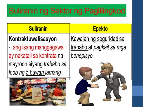 Aralin 4 Sektor ng Paglilingkod .
